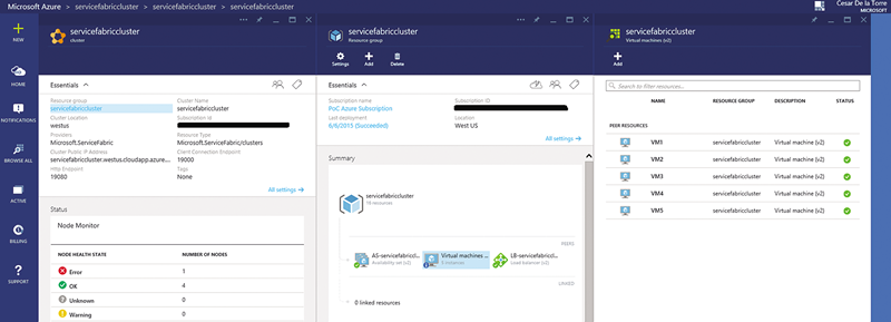Service Fabric Cluster in the Azure Portal