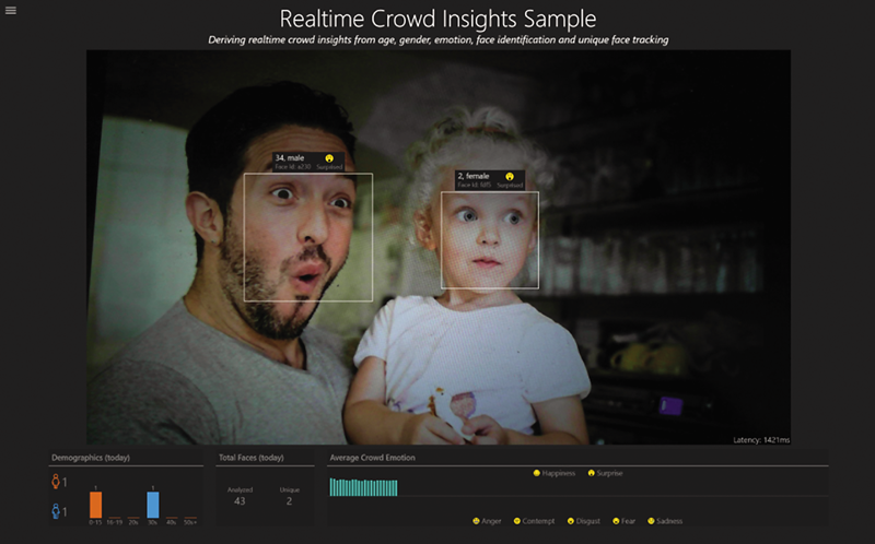 Realtime Crowd Insights Solution with Cognitive Services