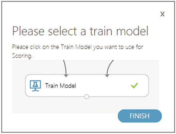 Azure Machine Learning Studio Will Prompt You to Pick a Train Model Module