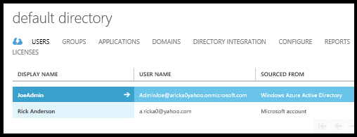 Screenshot of new admin account, with DISPLAY NAME, USER NAME, and SOURCED FROM columns appearing in table.