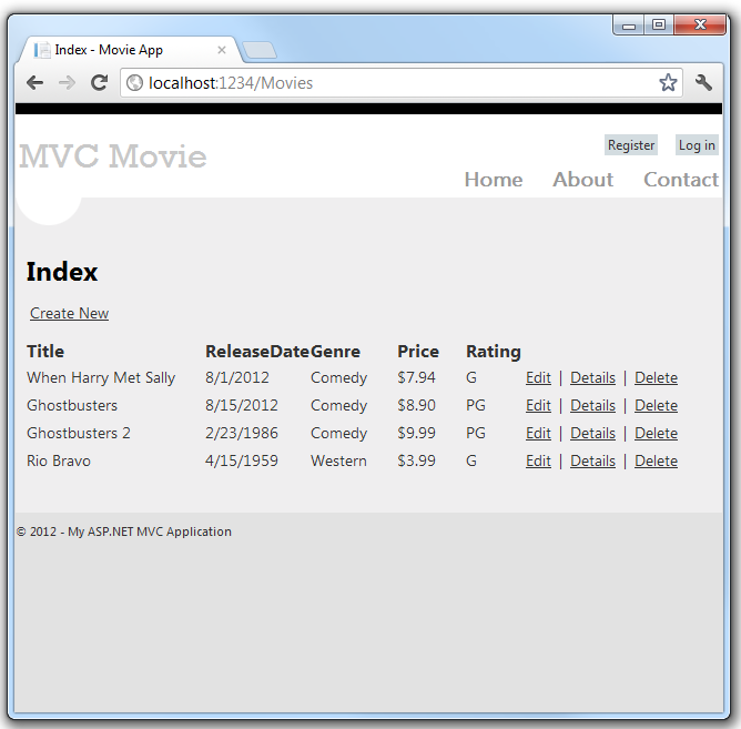 Screenshot that shows the M V C Movie Index page with four movies listed.