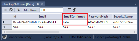 Screenshot that shows the A S P Net Users schema. The Email Confirmed column labeled as False is highlighted.