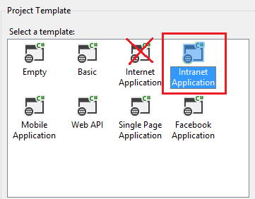 Screenshot that shows the Project Template dialog box. Intranet Application is selected.