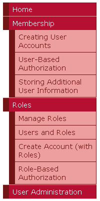 The Site Map Includes a Node Titled User Administration