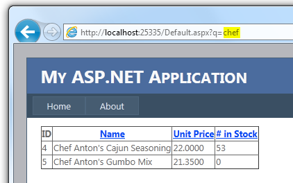 Screenshot that shows a browser on the My A S P dot Net Application page. There are two variables listed for Cajun food.
