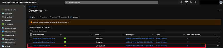 Screenshot that shows the new guest directory with an unregistered status.