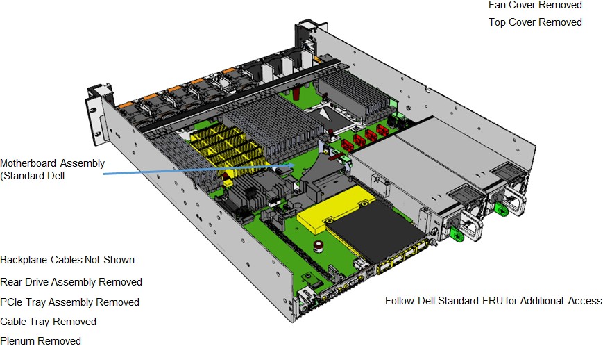 Diagram that shows a top-side view of the R640 HLH internal server components.