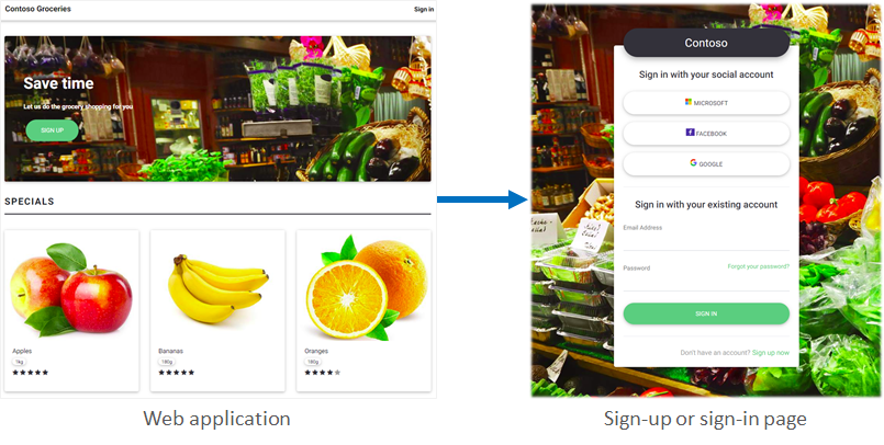 Screenshots of brand-customized sign-up sign-in page.