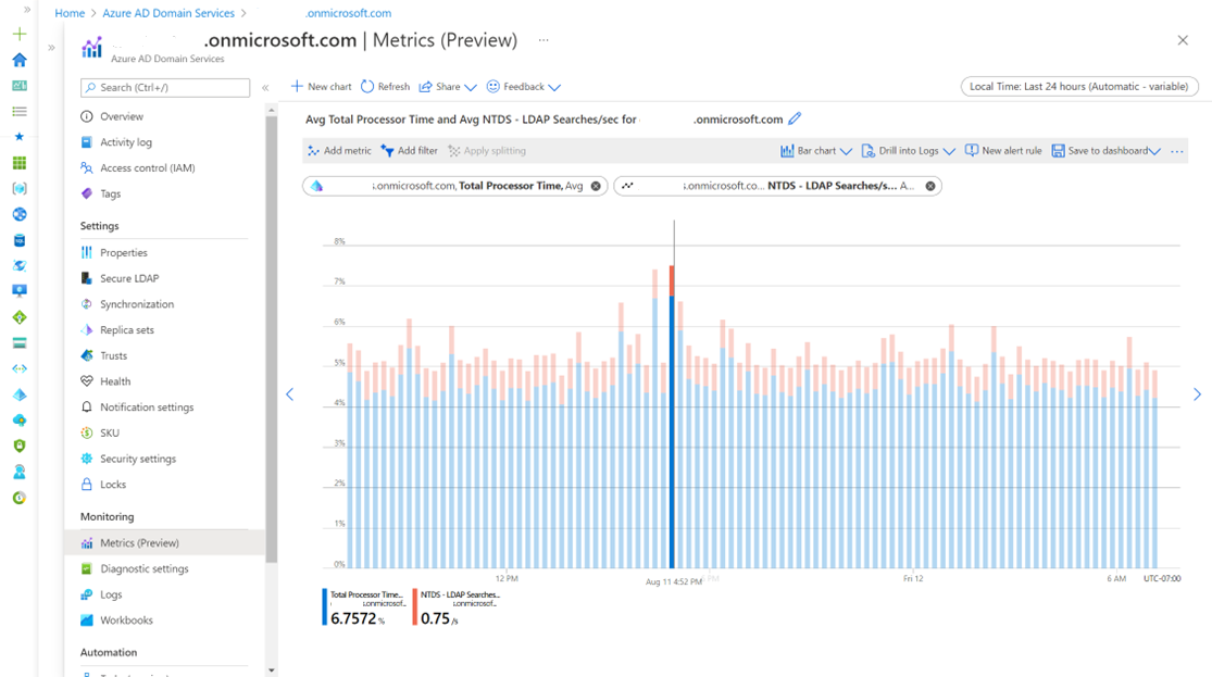 Screenshot of combined metrics in Azure Monitor Metrics.