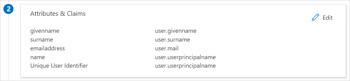 Screenshot of User Attributes & Claims.