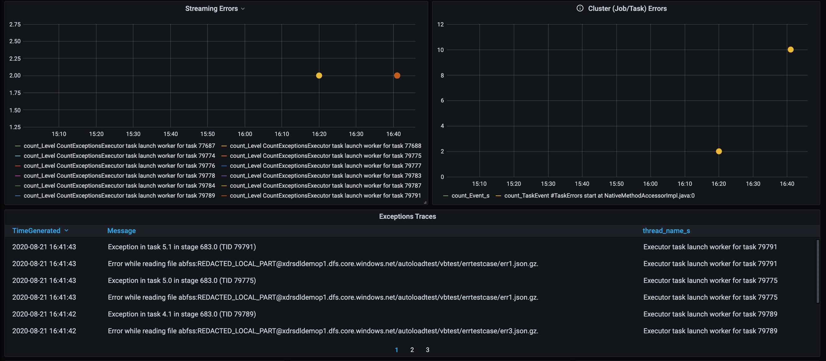 Dashboard of error tracing information for performance tuning. Components include streaming errors, cluster (job/task) errors, and exception traces.