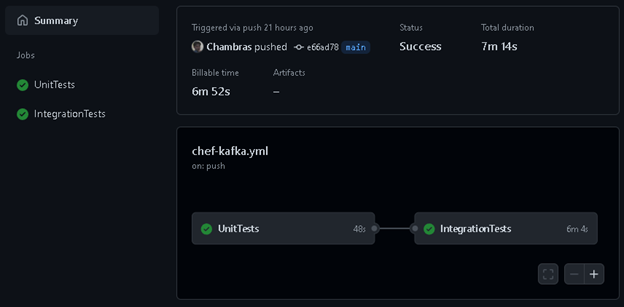 Screenshot that shows the results of the Chef-ApacheKafka GitHub action.