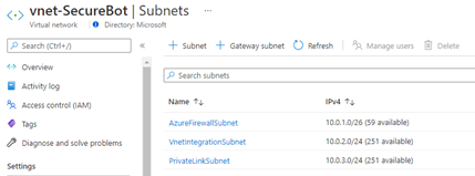 Screenshot of the vnet-SecureBot "Subnets" pane.