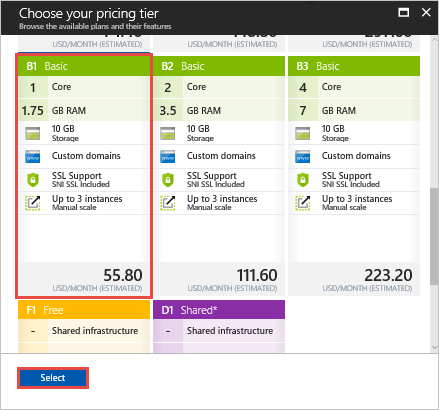 Choose pricing tier for your web app