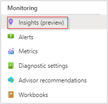 Screenshot of Menu options with the words 'Insights' highlighted in a red box.