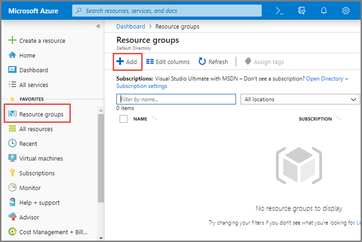 A screenshot of the Resource Groups page on the Azure portal.