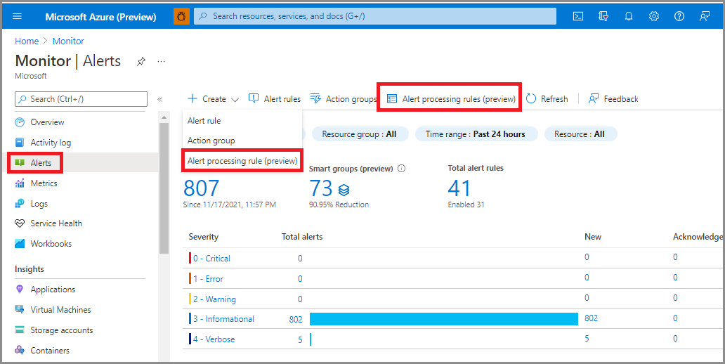 Accessing alert processing rules from the Azure Monitor landing page.