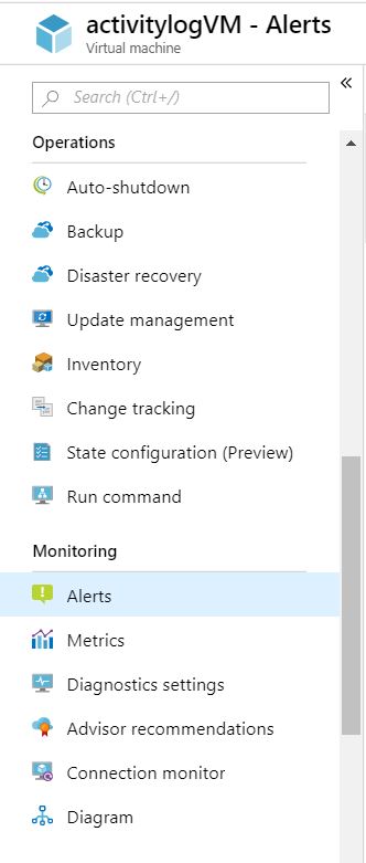 Screenshot of resource Monitoring Alerts
