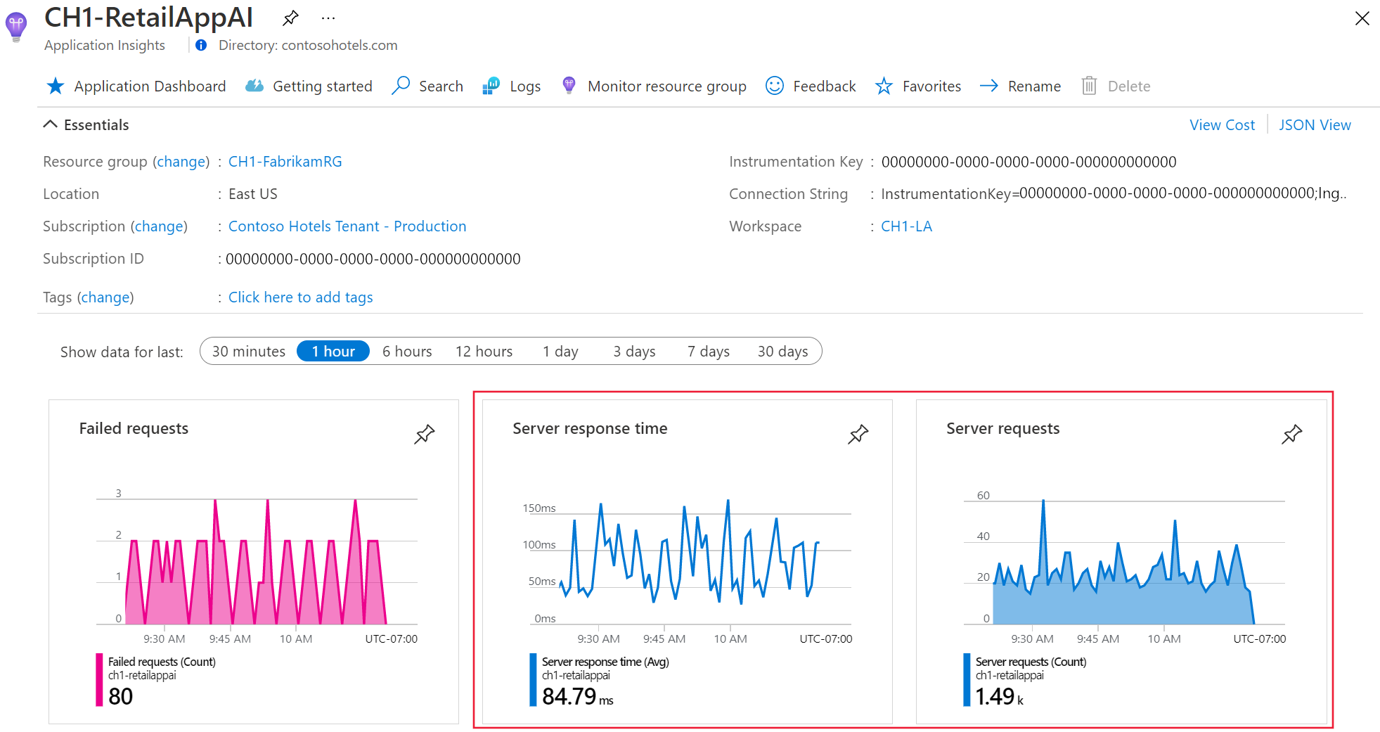 Screenshot that shows the Application Insights Overview tab with server requests and server response time highlighted.