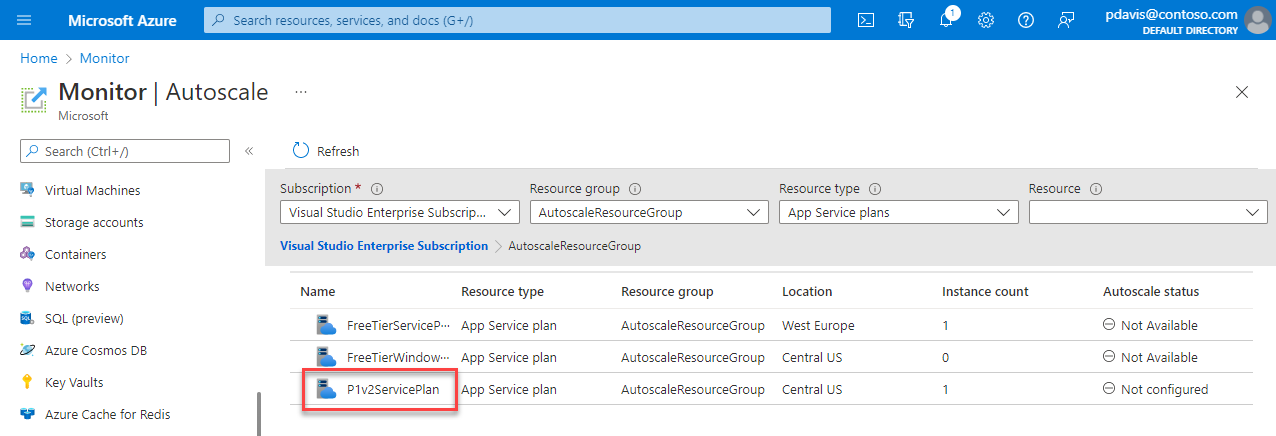Screenshot that shows the Autoscale page where you select the resource to set up autoscale.