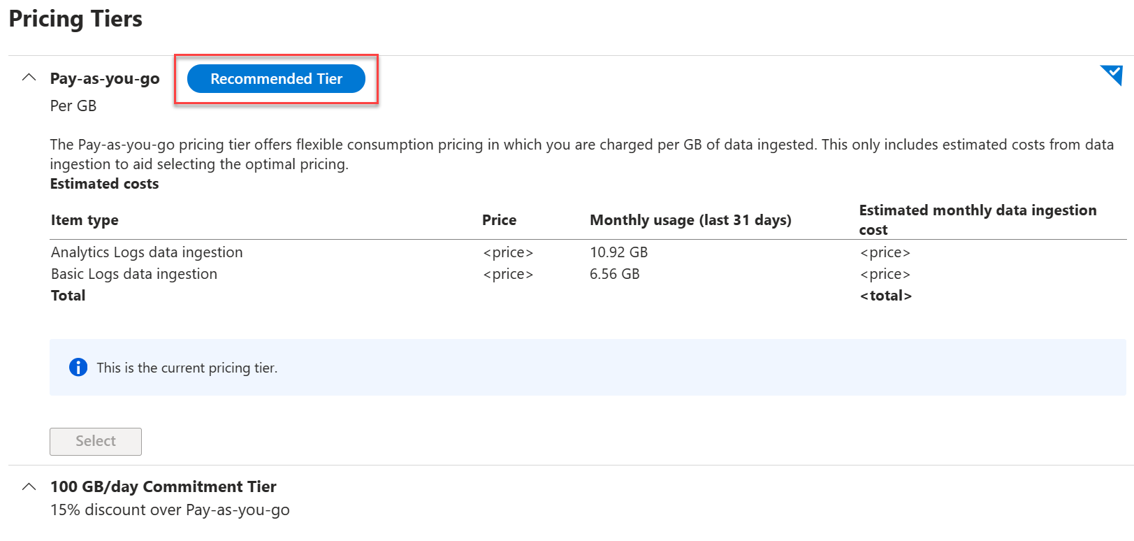 Manage Usage And Costs For Azure Monitor Logs Azure Monitor Microsoft Docs