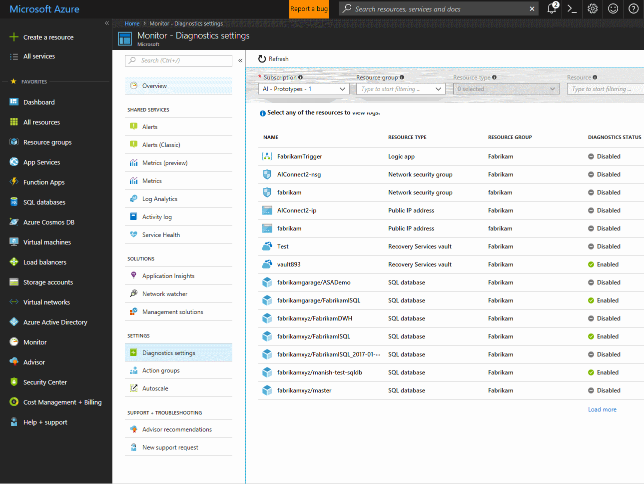 What Is Azure Diagnostic Log? – Azure security logging and auditing – GOVYR
