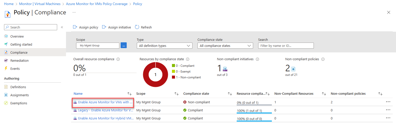 Policy compliance for Azure VMs
