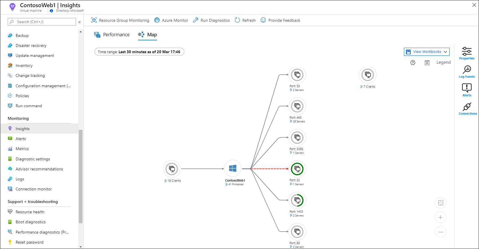 Screenshot of the Map tab in the Monitoring Insights section of Azure portal showing a diagram of the dependencies between virtual machines.