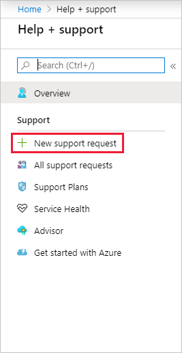 Create a new support request