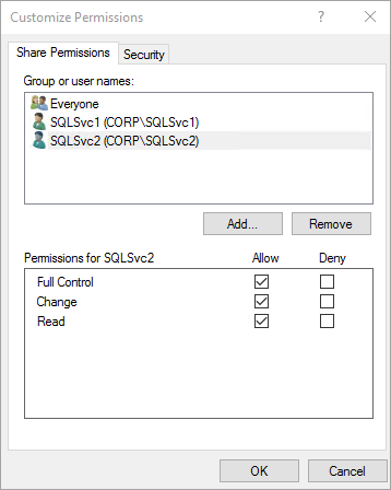 Make sure that the SQL Server and SQL Server Agent service accounts for both servers have full control.