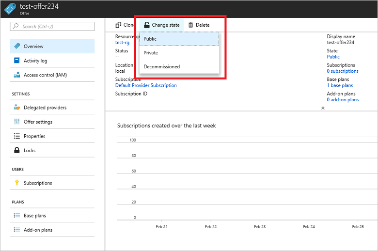 Screenshot that shows how to change the state for your Azure Stack Hub offer.