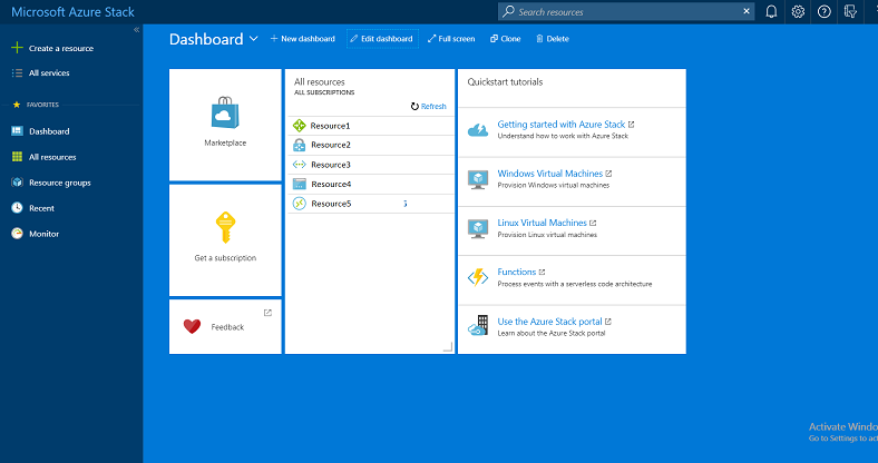 Azure portal. Microsoft Azure Интерфейс. Microsoft Azure Panel. Окно виджетов Майкрософт Azure. Карта киви для Microsoft Azure.