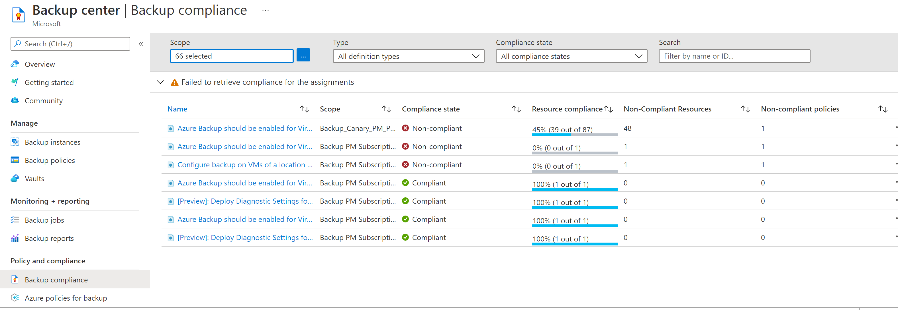 View Backup Compliance