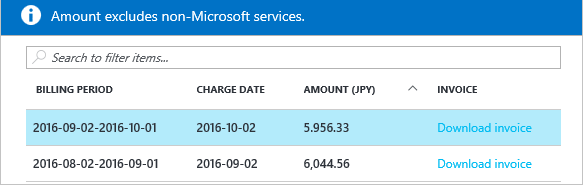 Screenshot that shows billing periods, the download option, and total charges for each billing period