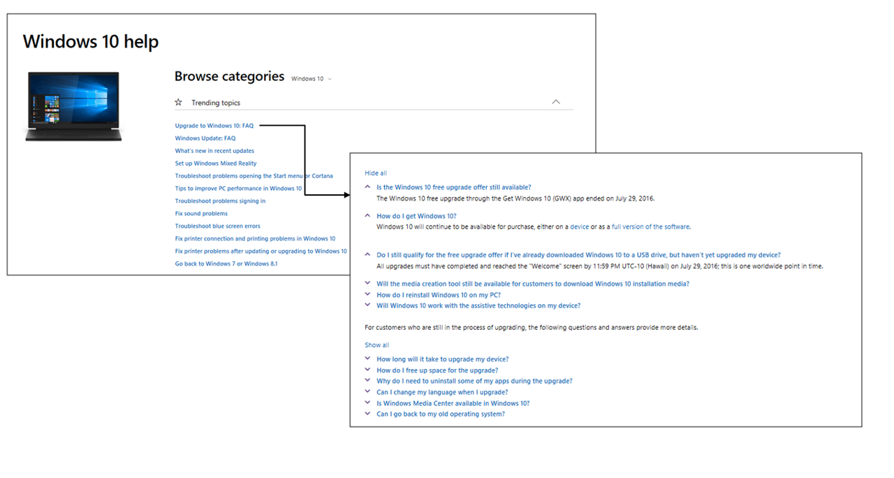 Deep link FAQ page example for a knowledge base