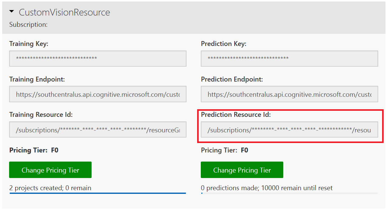 The Custom Vision website settings page with the prediction resource ID outlined.
