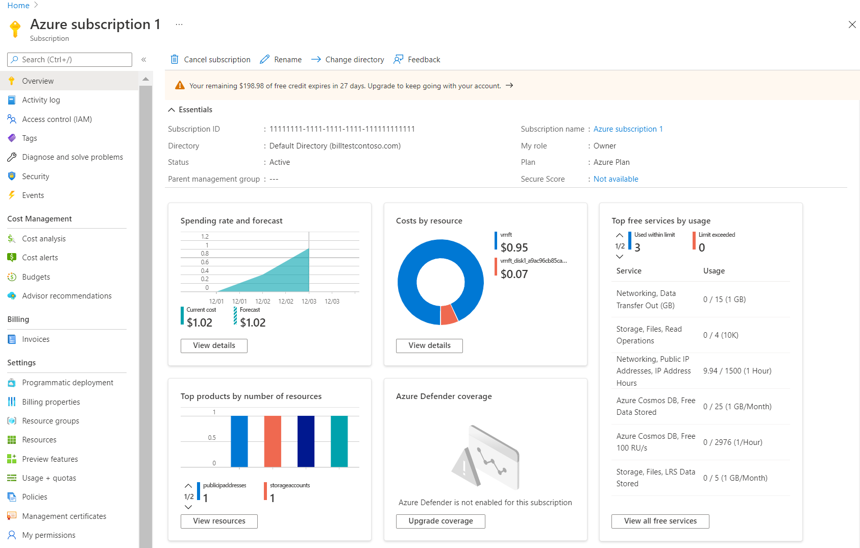 Screenshot showing the free account subscription page where you see your Azure usage.