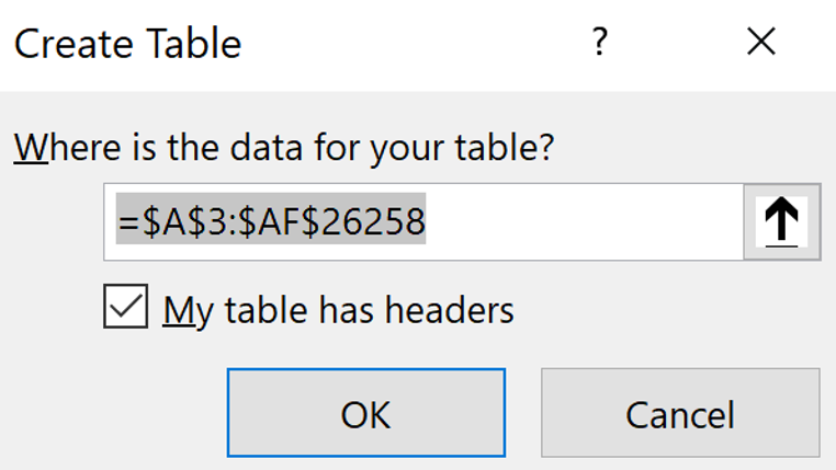 Screenshot showing the Create Table dialog.