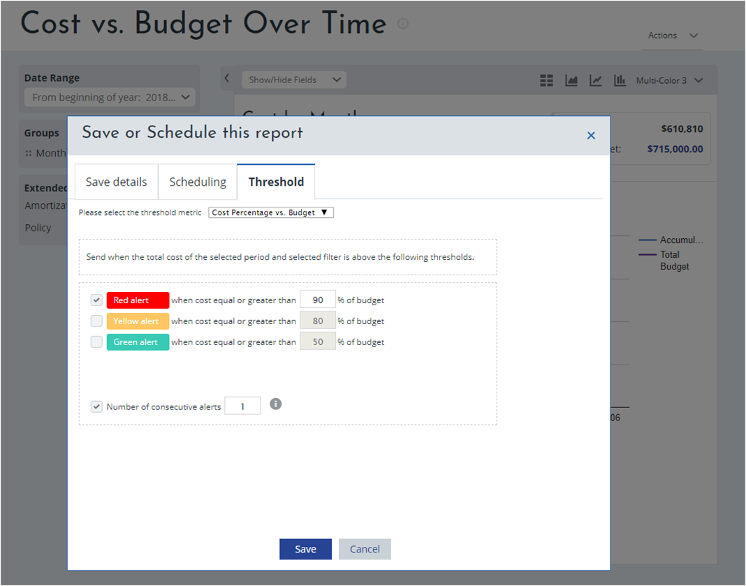 Creating a budget alert on the Save or Schedule this report box