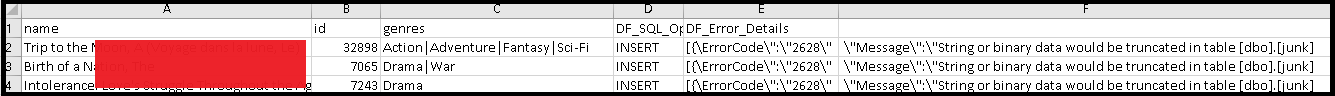 complete data flow with error rows
