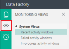 Monitoring Views tab
