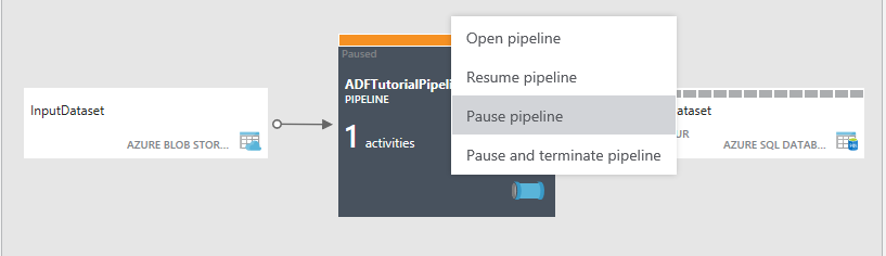 Context menu for pipeline