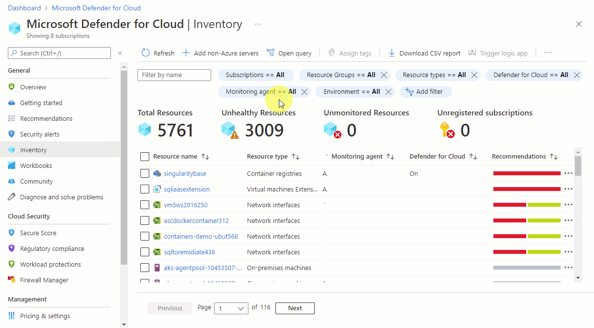 Using the filter options in Microsoft Defender for Cloud's asset inventory to filter resources to production resources that aren't monitored