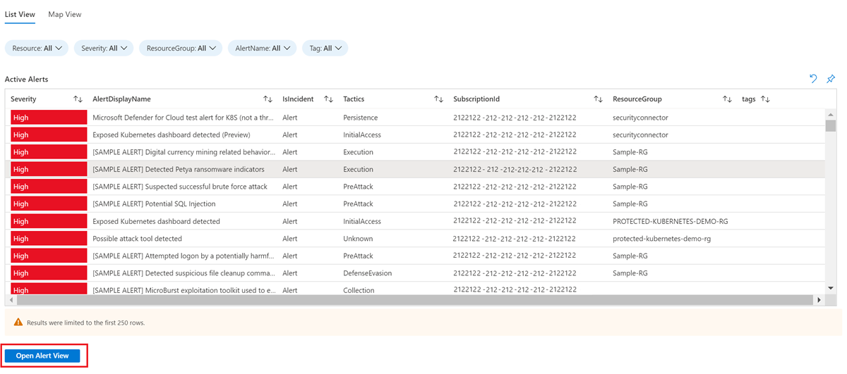 Screenshot showing the table of active alerts.