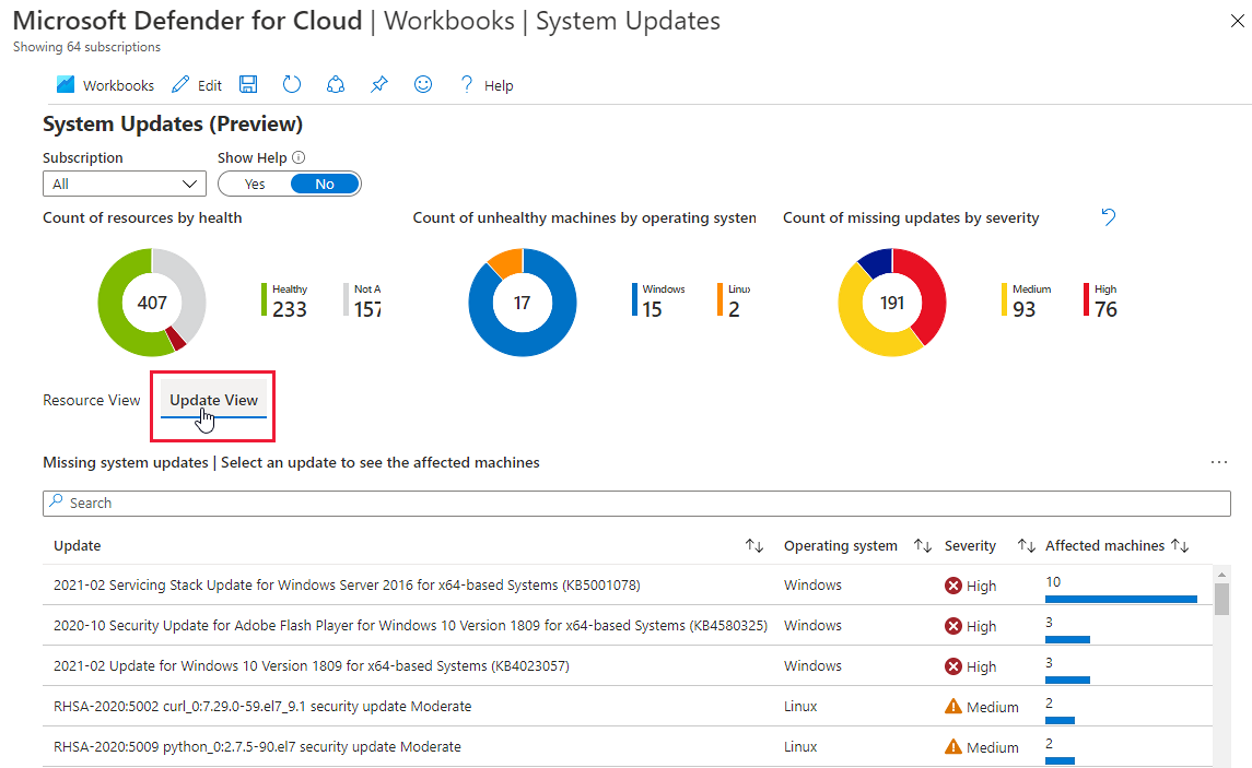 Defender for Cloud's system updates workbook based on the missing updates security recommendation