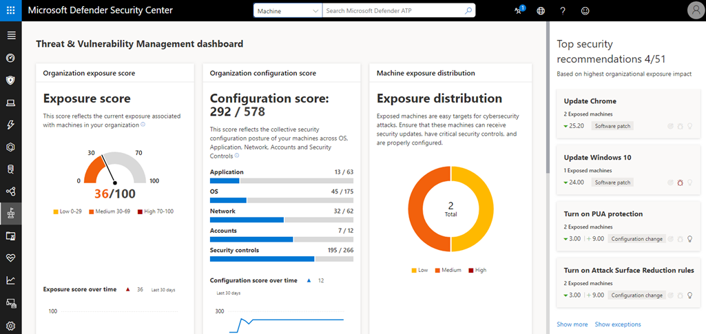 Microsoft Defender for Endpoint's own Security Center