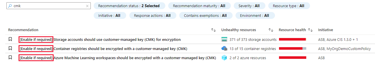 Security Center's CMK recommendations will be disabled by default.