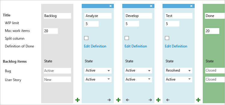 Screenshot that shows selections for mapping a Kanban column to a bug state.