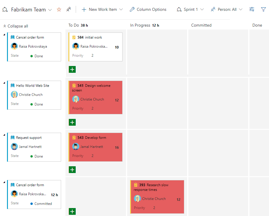 Screenshot of Azure Boards, Task Board