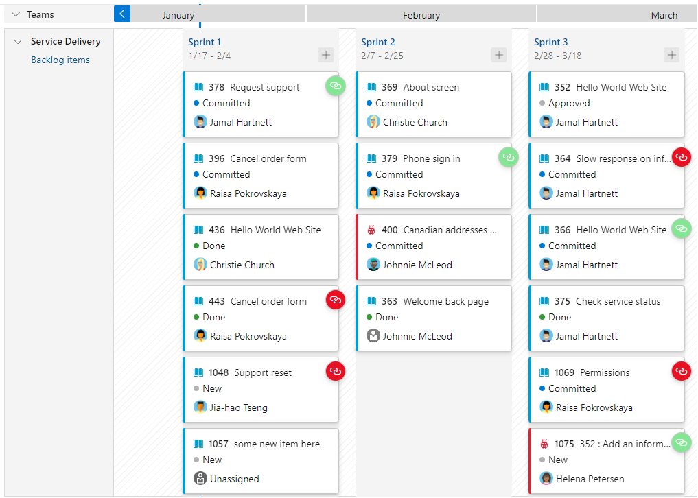 Screenshot of delivery plan showing work items with dependencies and dependencies with issues.